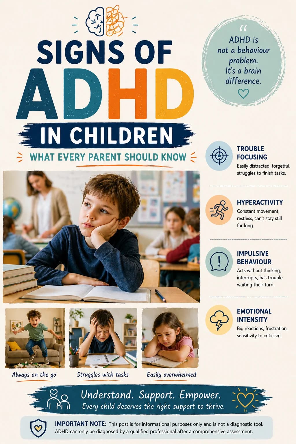 signs of adhd in children