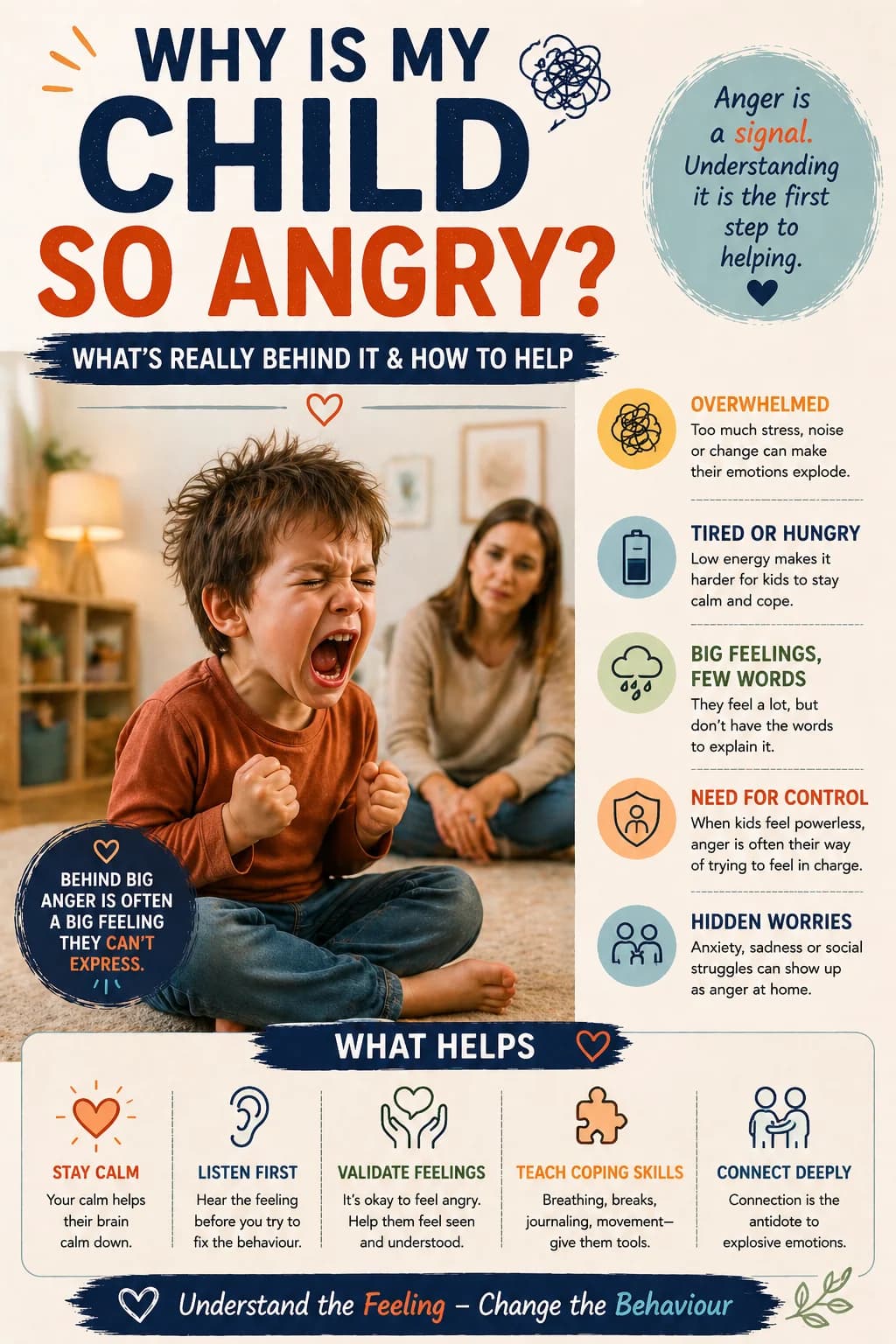 why is my child so angry